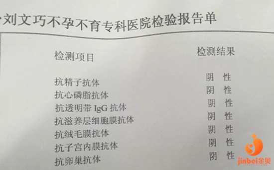 合肥最新代孕产子价格,北京供卵医院博诺（北京哪个公立医院能供卵）_45岁用